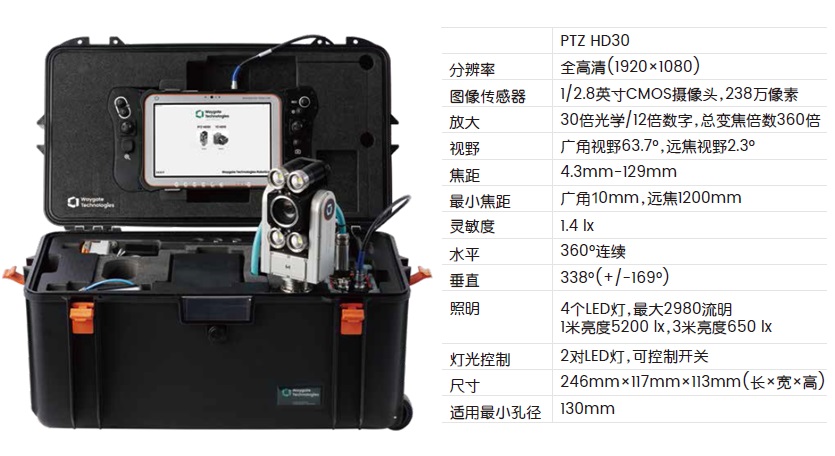 Everest PTZ HD的產品圖及主要參數