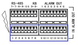 報警輸入切勿接電壓