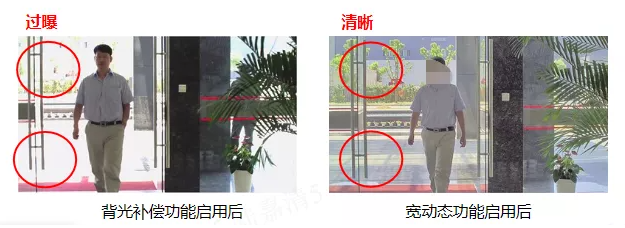 寬動態效果對比